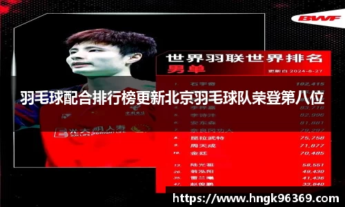 羽毛球配合排行榜更新北京羽毛球队荣登第八位